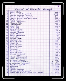 Zeimelis Plan1 Index 1897 * 1094 x 1364 * (1.74MB)
